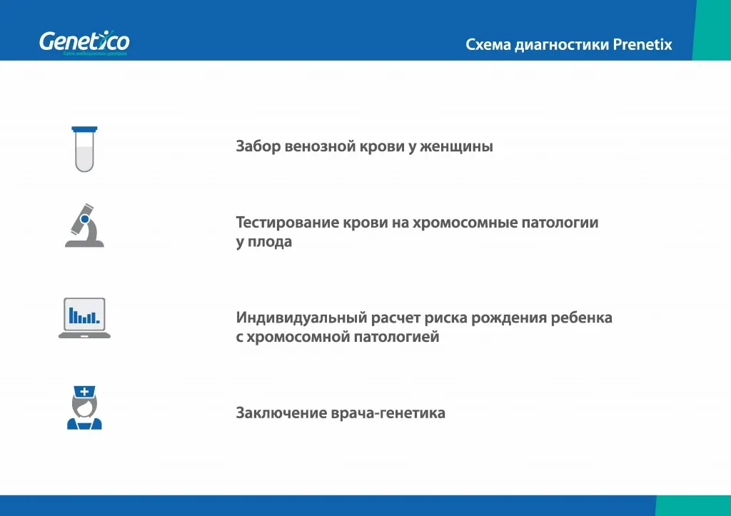 Пренетикс - 0011.jpg