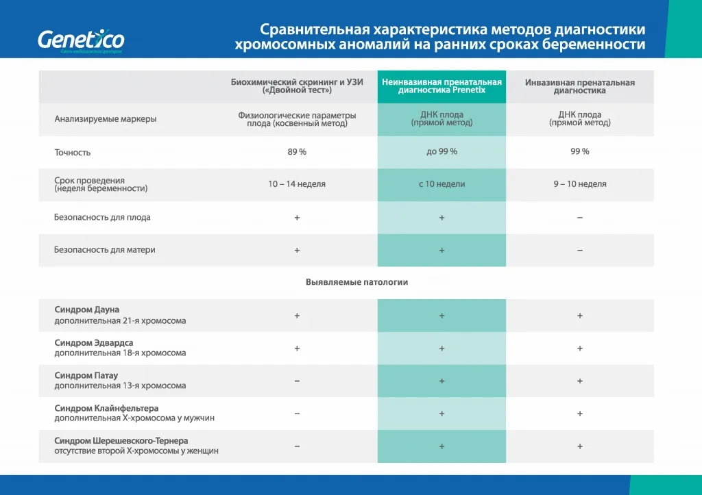 Пренетикс - 0009.jpg