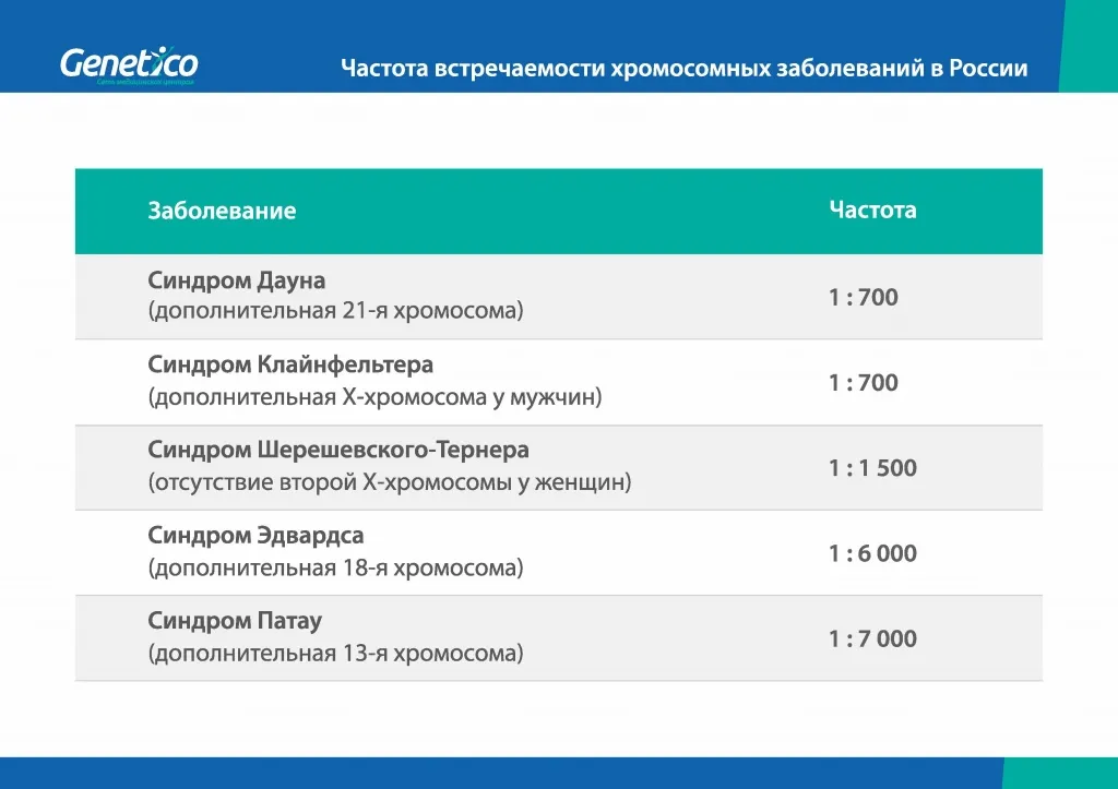 Пренетикс - 0004.jpg